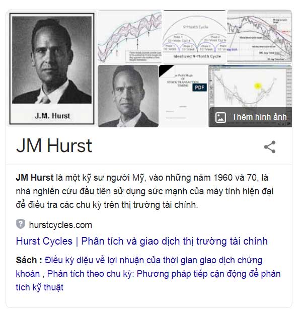 JM Hurst cha đẻ nghiên cứu chu kỳ